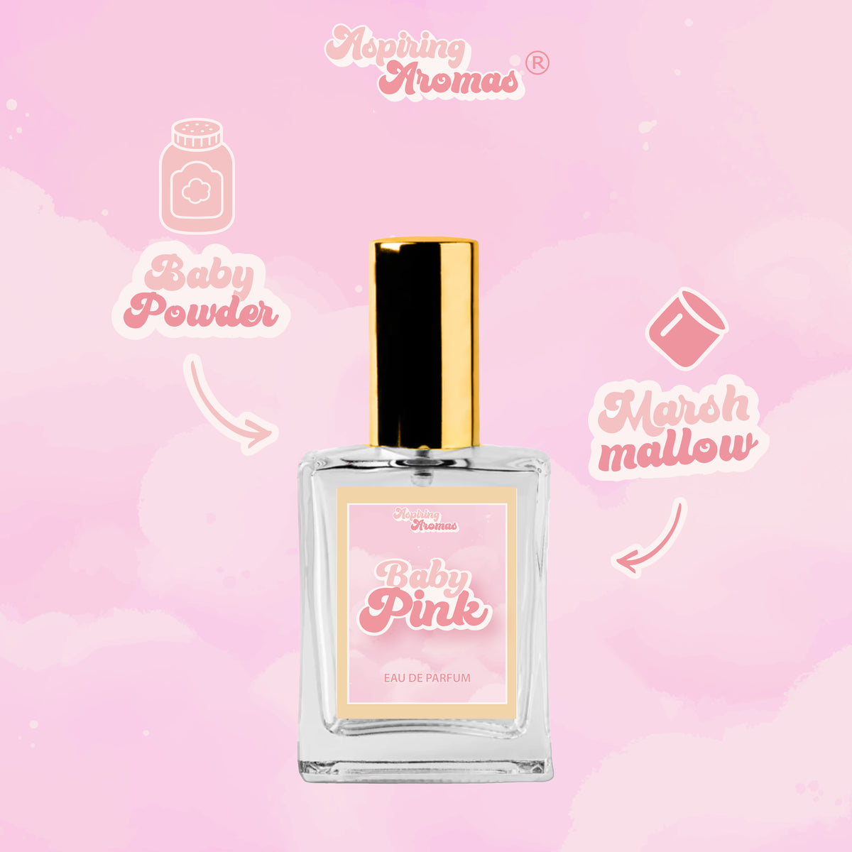 Baby Pink Eau de Parfum🎀🩷(Please allow 7–15 business days for processing and shipment of your order. Business days do not include weekends or holidays)